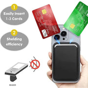 MagSafe Leather Wallet Case – iPhone 12–15 Series - EITRAM
