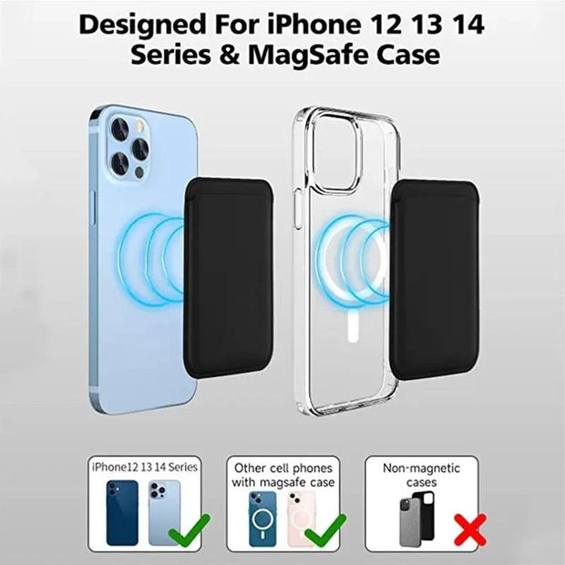 MagSafe Leather Wallet Case – iPhone 12–15 Series - EITRAM